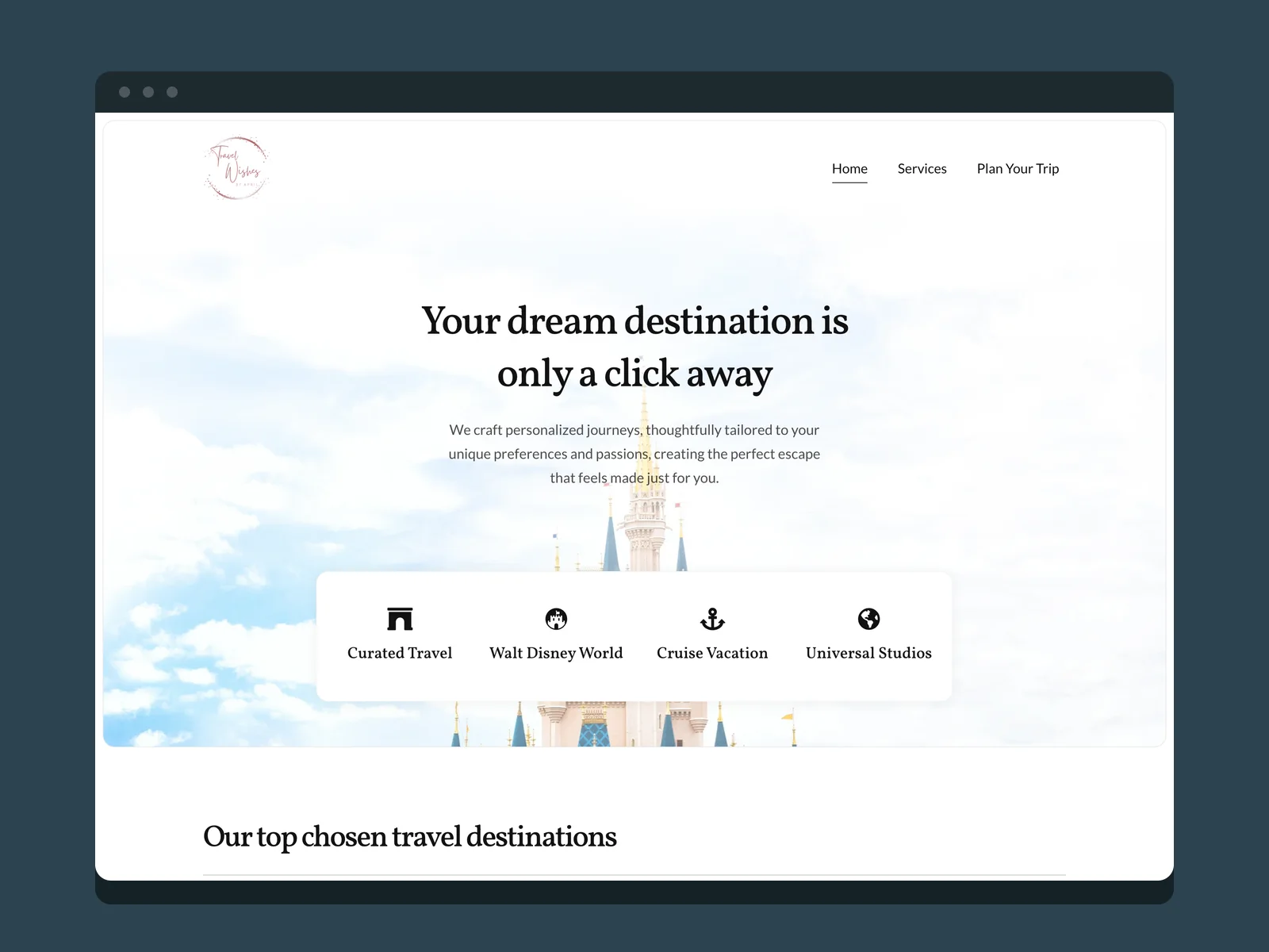 Travel Wishes By April, Travel deliverable
